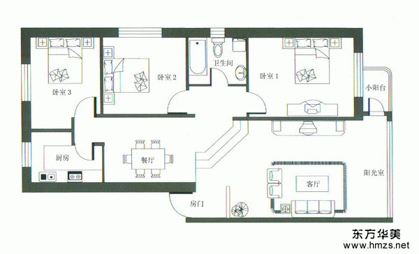 家庭防盜系統配置設計實際案例 - 獨行飛云 - 獨行飛云
